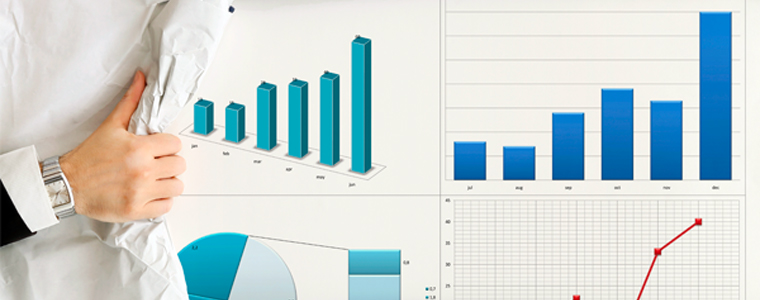 business plan chart